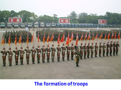 The formation of troops