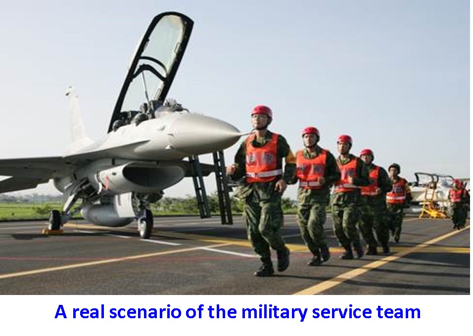 A real scenario of the military service team