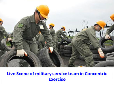 Live Scene of military service team in Concentric Exercise Live Scene of military service team in Concentric Exercise